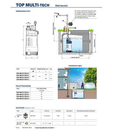 Elettropompe Sommergibili Multigiranti Automatiche TOP MULTI-TECH Pedrollo