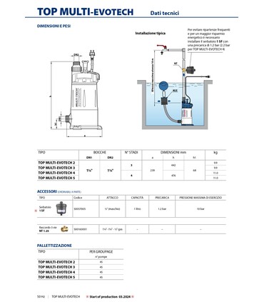 Elettropompe Sommergibili Multigiranti Automatiche TOP MULTI-EVOTECH Pedrollo