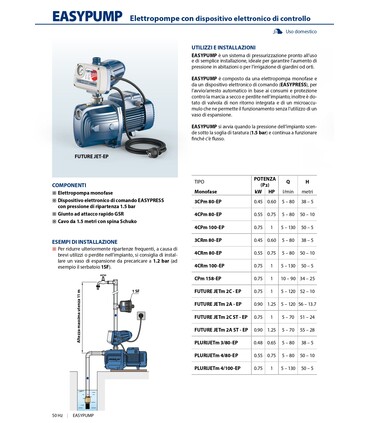 Elettropompe con dispositivo Elettronico di Controllo EASYPUMP