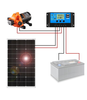 Kit Impianto Fotovoltaico Automatico per Orto con Pompa Acqua 13,25 l/min 12V e Regolatore di Carica
