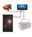 Kit Impianto Fotovoltaico Automatico per Orto con Pompa Acqua 13,25 l/min 12V e Regolatore di Carica
