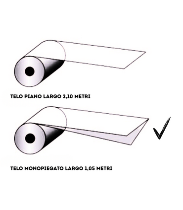 Telo Rete Pacciamatura Nero Larg. 210 cm | 100 gr/mq I Rotolo Monopiegato a 1 m