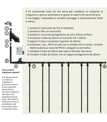 Kit Irrigazione a goccia automatico 50 mq con Pure Vision + Elettrovalvola 9V