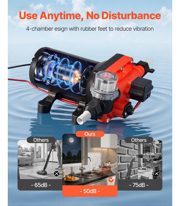 Pompa a Membrana 12V, 22,7 L/min per Impianto Fotovoltaico