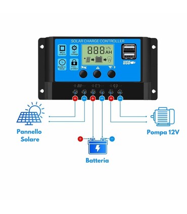 Kit Impianto Fotovoltaico Automatico per Orto con Pompa Acqua 18,93 l/min 12V e Regolatore di Carica