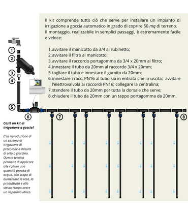 Kit Irrigazione a goccia automatico 50 mq con centralina Connect DC Battery + Elettrovalvola 9V