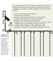 Kit Irrigazione a goccia automatico 50 mq con centralina Connect DC Battery + Elettrovalvola 9V