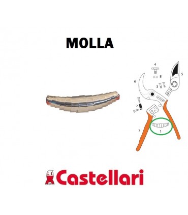 Molla di ricambio per Forbice Castellari