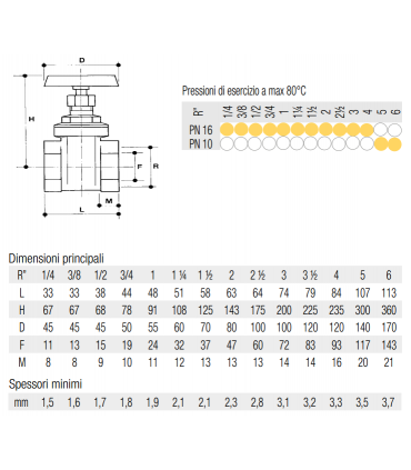 Saracinesca valvola in ottone Varie misure