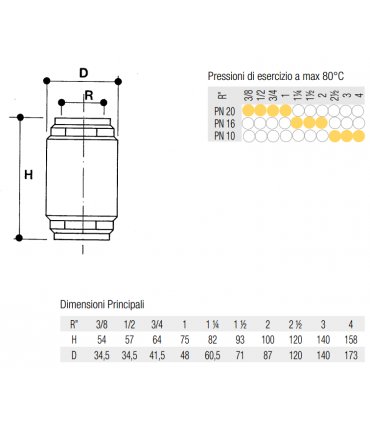 Valvola di ritegno in ottone Varie misure