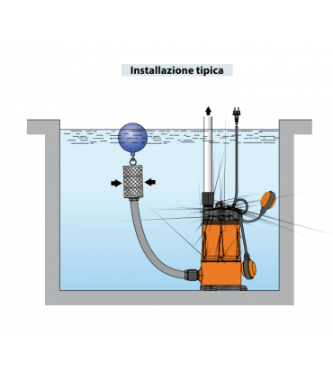 GALLEGGIANTE KIT DI ASPIRAZIONE KGE PER TOP MULTI EVO