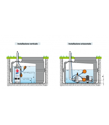 KIT SUPPORTO ORIZZONTALE PER MODELLO UP PEDROLLO