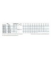 ELETTROPOMPA PEDROLLO JSWm 2BX HP 1.25 MONOFASE V220 AUTOCLAVE AUTOADESCANTE