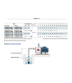 ELETTROPOMPA PEDROLLO PLURIJETm 4/100 HP 1 - V220 MONOFASE AUTOADESCANTE