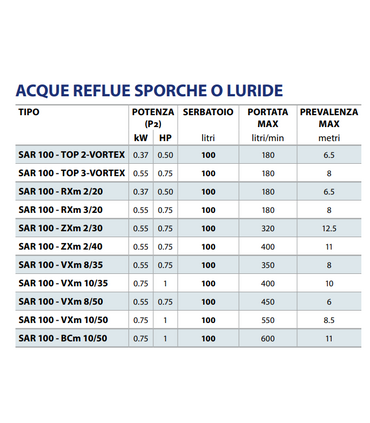 STAZIONE ACCUMULO SAR 100 - VXm 10/35 PEDROLLO ACQUE REFLUE SPORCHE O LURIDE