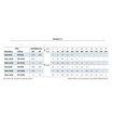 ELETTROPOMPA SOMMERGIBILE VXm 8/35 - N MONOFASE 0.75 HP V220 PER ACQUE LURIDE