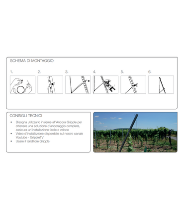 GRIPPLE GPAK 3 PLUS M 3.5 METRI ANCHORFAST con fune in acciaio termosaldata, morsetto e accessori