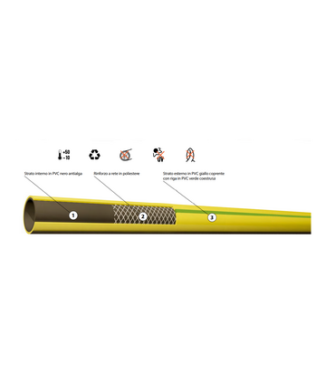 TUBO GIARDINO 3 STRATI PERFORMANCE PLAY DIAM. 5/8" 15 MM - 25 METRI TUBO DA IRRIGAZIONE