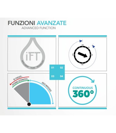 IRRIGATORE STATICO POP UP RAIN S020 ALZO 10 cm PRESTAZIONI A17 - PER PRATO E GIARDINO COMPLETO DI TESTINA