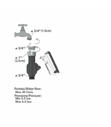 Centralina Amico+ da rubinetto 1 zona rain