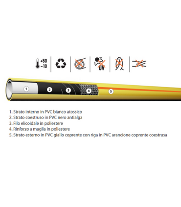 TUBO GIARDINO 5 STRATI PERFORMANCE VERSUS DIAM. 1/2" 12,5 MM - 15 METRI TUBO DA IRRIGAZIONE