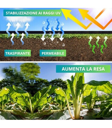 Telo Rete Pacciamatura Nero105 gr/mq Larg. 165cm