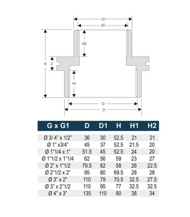 Maggioratore M-F misure varie