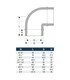 Gomito 90° PP in Plastica Filettato Femmina misure varie