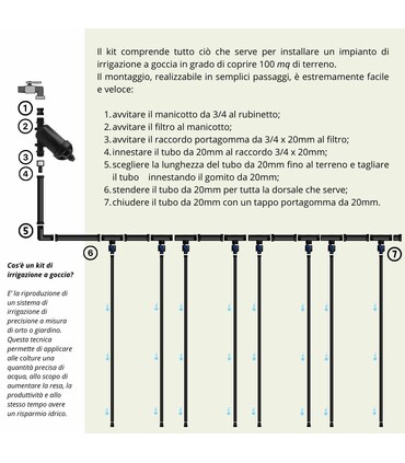 Kit Irrigazione a goccia per Orto Giardino 100 mq passo 33 Ala Gocciolante con Filtro