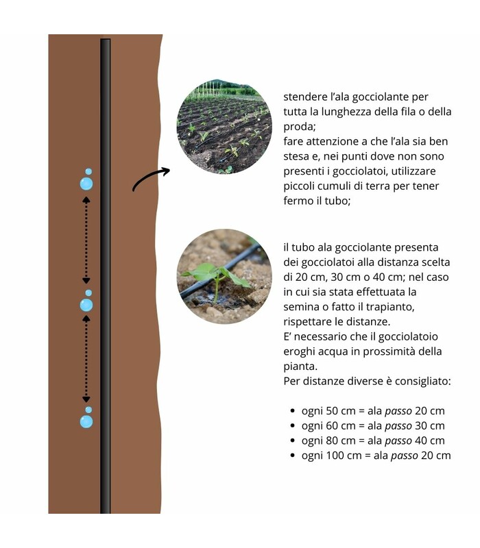 Pssopp Tubo Per Irrigazione A Goccia – 10/20/50 Metri – Diametro 4/6 Mm – PVC Flessibile, Resistente Ai Raggi UV