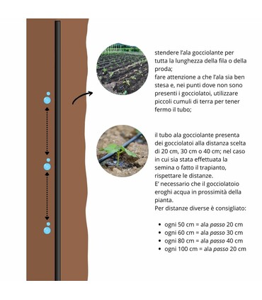 Kit Irrigazione a goccia Orto Giardino 50 mq Ala Gocciolante con Filtro