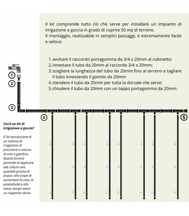 Kit Irrigazione a goccia Easy 50 Mq con ala gocciolante per orto e Giardino