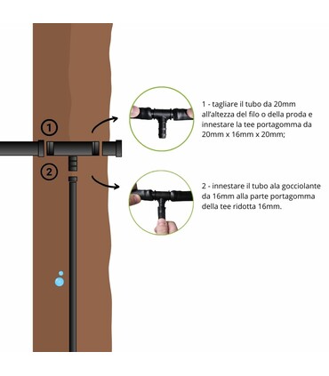 Kit Irrigazione a goccia Easy 100 Mq con ala gocciolante per orto e Giardino