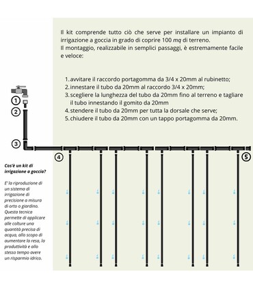 Kit Irrigazione a goccia Easy 100 Mq con ala gocciolante per orto e Giardino