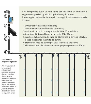 Kit Irrigazione a goccia con Amico+ per Orto Giardino 50 mq Ala Gocciolante con Filtro