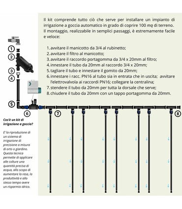 Kit Irrigazione a goccia automatico 100 mq |Rain Pure Vision + Elettrovalvola 9V