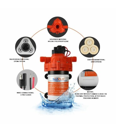 Kit Impianto Fotovoltaico Automatico per Orto con Pompa Acqua 12V e Regolatore di Carica