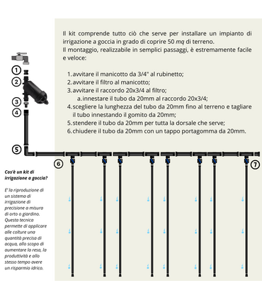 Kit Irrigazione a goccia Orto Giardino 50 mq Ala Gocciolante con Filtro