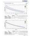 ELETTROPOMPA PEDROLLO FUTURE JETm 1C HP 0.50 MONOFASE V220 AUTOCLAVE AUTOADESCANTE