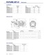 ELETTROPOMPA PEDROLLO FUTURE JETm 2A - ST HP 1,25 MONOFASE V220 AUTOCLAVE AUTOADESCANTE