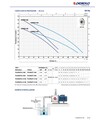 ELETTROPOMPA PEDROLLO PLURIJETm 3/80 HP 0.65 - V220 MONOFASE AUTOADESCANTE