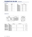 ELETTROPOMPA PEDROLLO PLURIJET 3/130 HP 1.5 - V380 TRIFASE AUTOADESCANTE