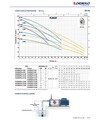 ELETTROPOMPA PEDROLLO PLURIJETm 5/90 HP 1.5 - V220 MONOFASE AUTOADESCANTE