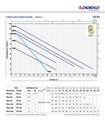 ELETTROPOMPA PEDROLLO PK 65 HP 0.70 - V380 TRIFASE AUTOCLAVE PERIFERICA
