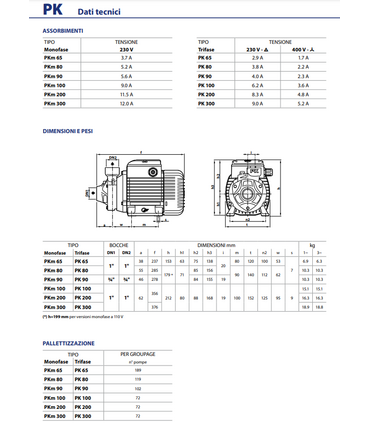 ELETTROPOMPA PEDROLLO PK 60 HP 0.40 - V380 TRIFASE AUTOCLAVE PERIFERICA