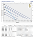 ELETTROPOMPA PEDROLLO PQm 100 HP 1.5 - MONOFASE V220 AUTOCLAVE PERIFERICA