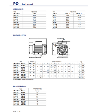 ELETTROPOMPA PEDROLLO PQm 61 HP 0,40 - MONOFASE V220 AUTOCLAVE PERIFERICA