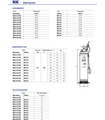 ELETTROPOMPA SOMMERSA PEDROLLO NKm 2/6 GE HP 2 V220 MONOFASE MULTIGIRANTE CON GALLEGGIANTE