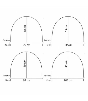 Kit Archi per Tunnel per Orto e Giardino 10 pz + Tnt 2 x 20 mt