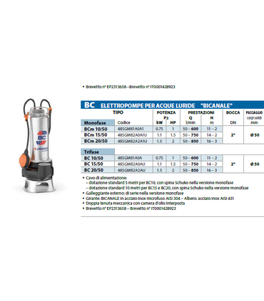 ELETTROPOMPA SOMMERGIBILE BICANALE BCm 15/50- 1,5 HP V22O MONOFASE ACQUE LURIDE PEDROLLO